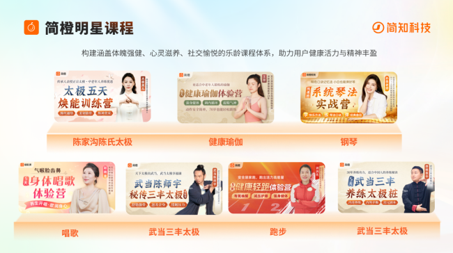 以“兴趣”为引，简橙太极开启银龄健康生活新方式