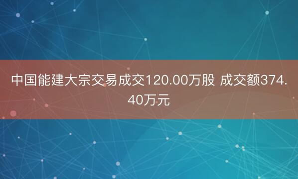 中国能建大宗交易成交120.00万股 成交额374.40万元